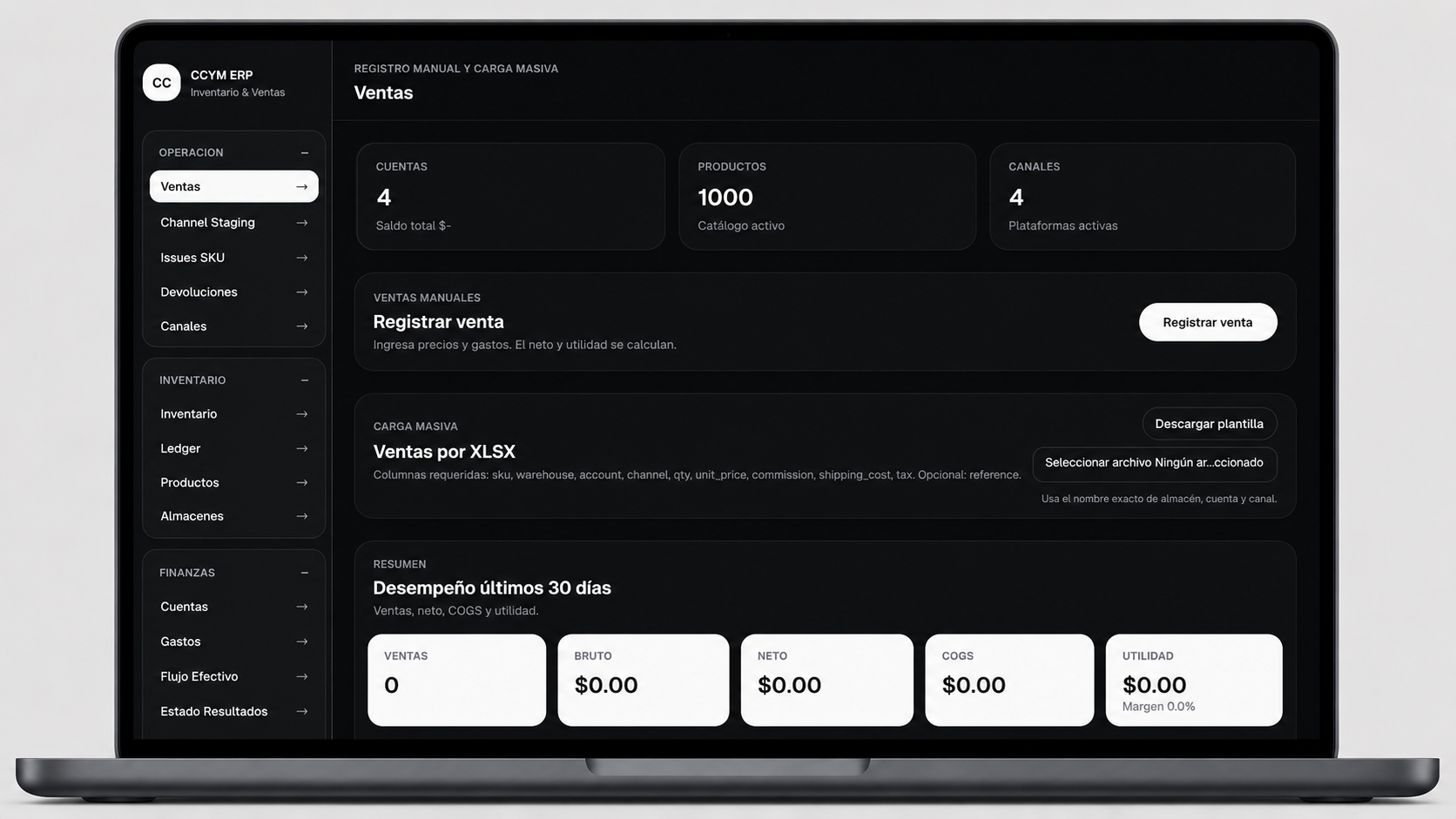 Multichannel E-commerce ERP